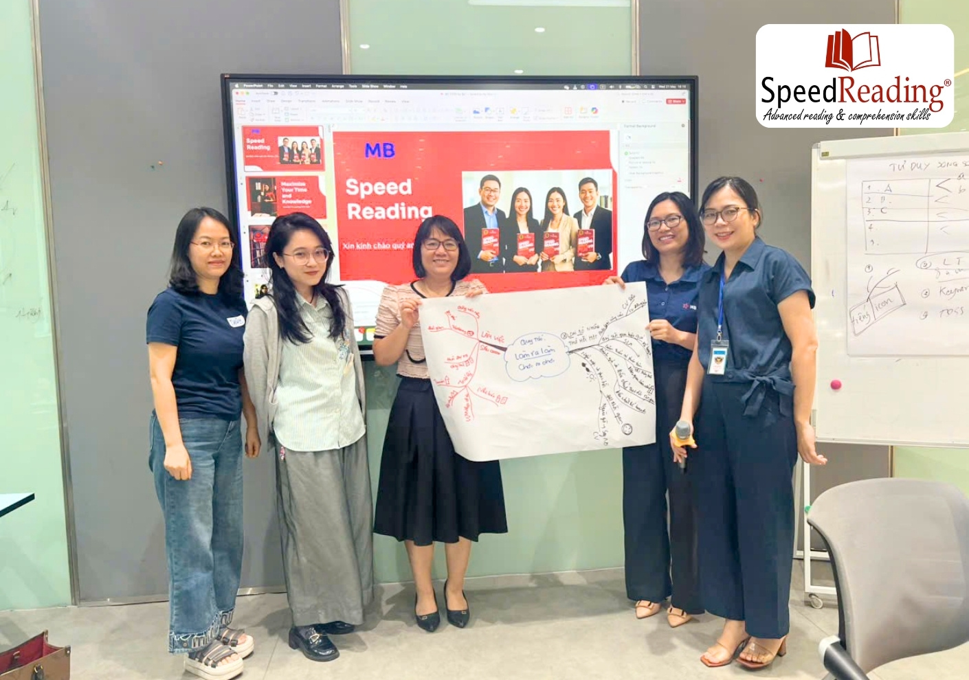 SpeedReading Và MB Bank: Giải Pháp Nâng Cao Kỹ Năng Đọc Hiểu Cho Nhân Viên Ngân Hàng